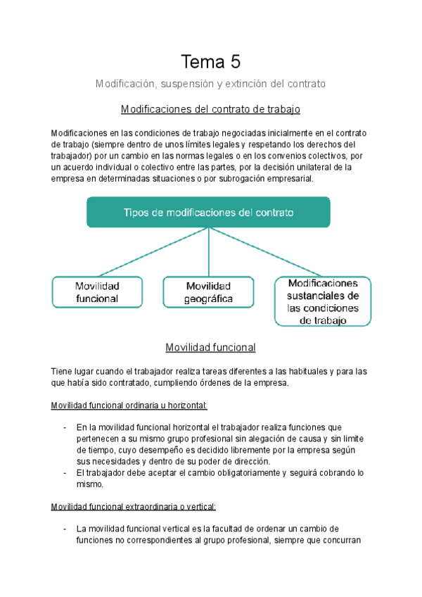 Miniatura del documento Modificacion-suspension-y-extincion-del-contrato.pdf