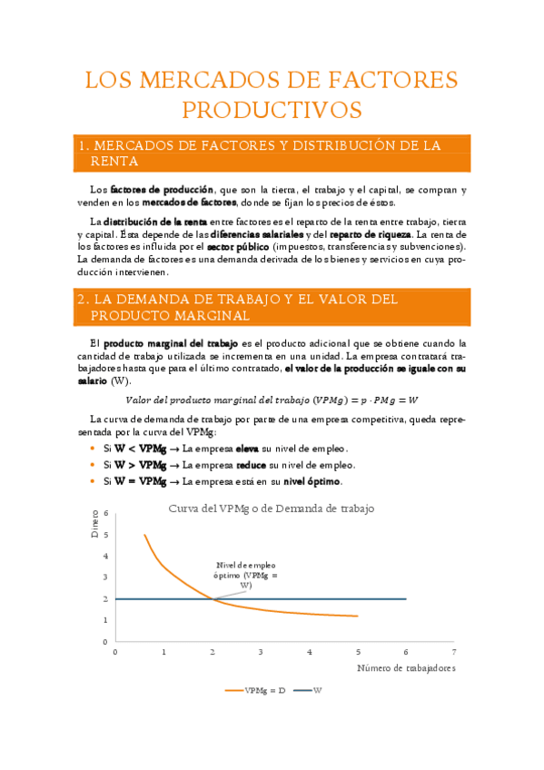 Miniatura del documento 7.-Los-mercados-de-factores-productivos.pdf