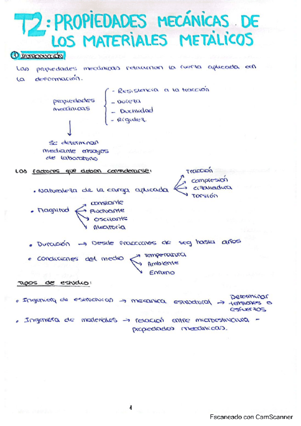 Miniatura del documento Apuntes-T2-CMII.pdf