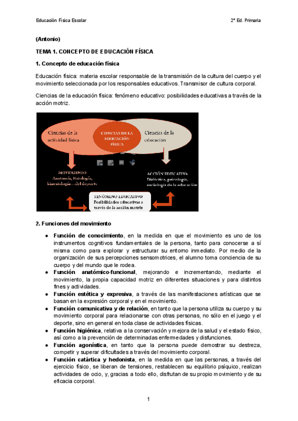 Miniatura del documento Apuntes-educacion-fisica-Antonio-y-Carlos.pdf