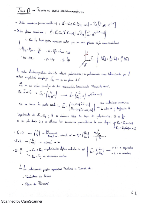 Miniatura del documento FOTÓNICA TEMAS 0 a 4.pdf