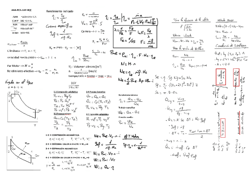 Miniatura del documento Chuleton.pdf