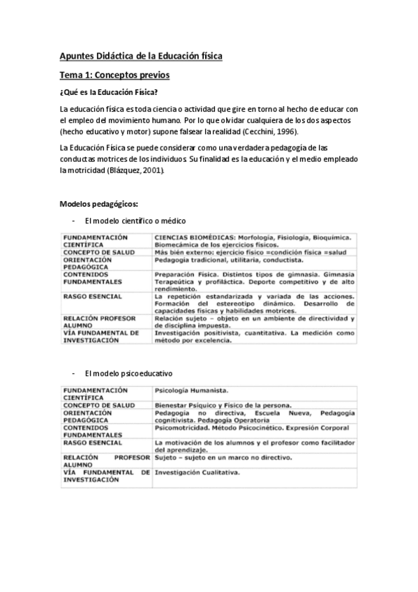 Miniatura del documento Apuntes-Didactica-de-la-Educacion-fisica-Augusto.pdf