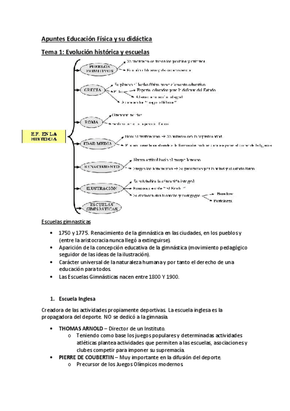 Miniatura del documento Apuntes-Educacion-Fisica-y-su-didactica.pdf