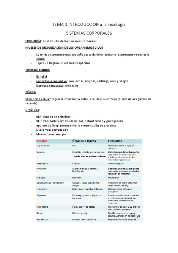 Miniatura del documento Tema-1.pdf