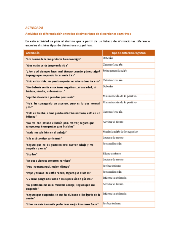 Miniatura del documento ACTIVIDAD-1B.pdf