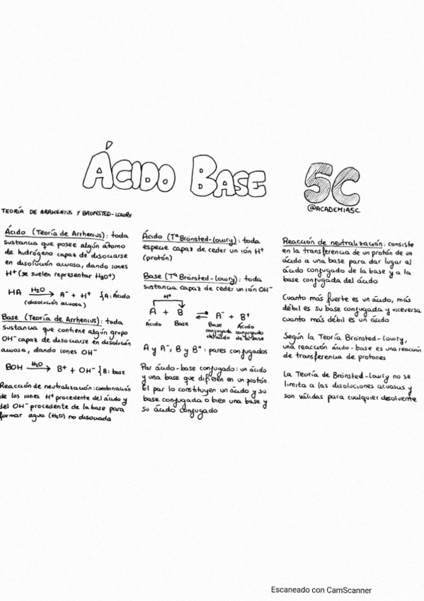 Miniatura del documento acido-base-resumen.pdf