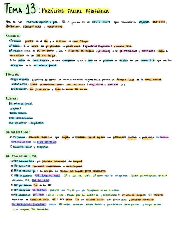 Miniatura del documento Tema-13-ORL.pdf