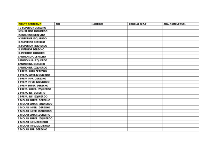 Miniatura del documento tqktzynomenglaturadentalejercicios.pdf