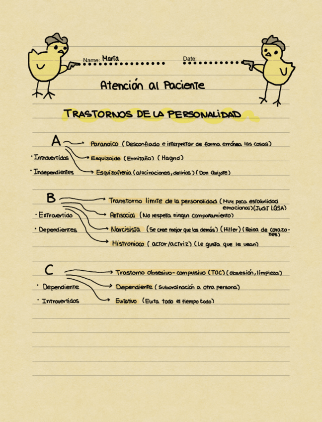 Miniatura del documento Trastornos-de-la-personalidad.pdf