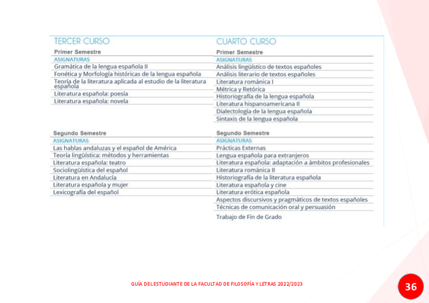 Miniatura del documento GUAADELESTUDIANTE2022-2023-37.pdf