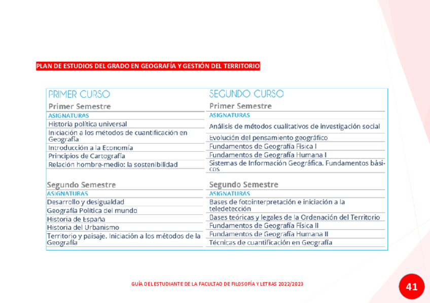 Miniatura del documento GUAADELESTUDIANTE2022-2023-42.pdf