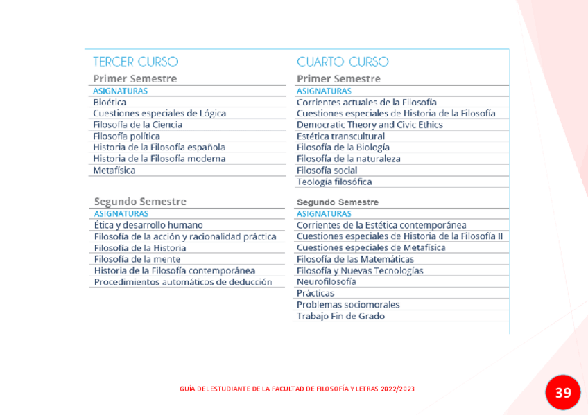 Miniatura del documento GUAADELESTUDIANTE2022-2023-40.pdf