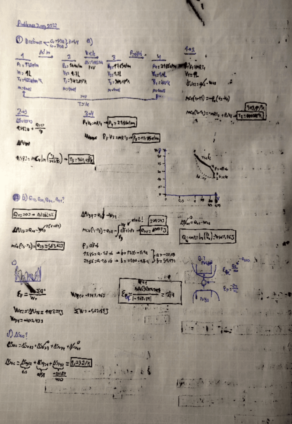 Miniatura del documento Termodinamica-Examen-final-Juny-2022.pdf