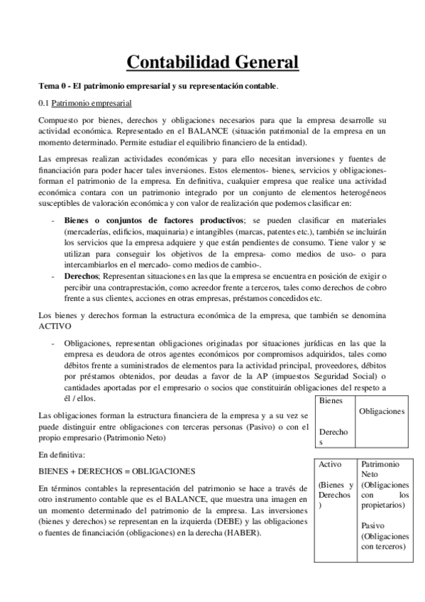 Miniatura del documento Apuntes-Contabilidad-General-Definitivos.docx