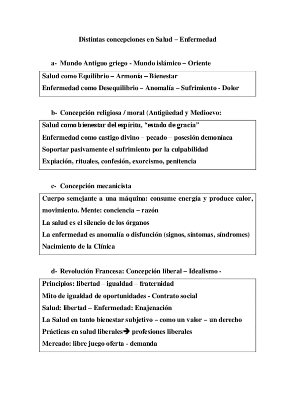 Miniatura del documento Distintas-concepciones-en-Salud.pdf