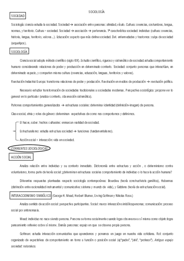 Miniatura del documento APUNTES-SOCIOLOGIA.pdf