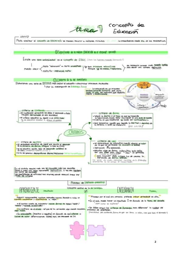 Miniatura del documento Teorias-de-la-educacion.pdf