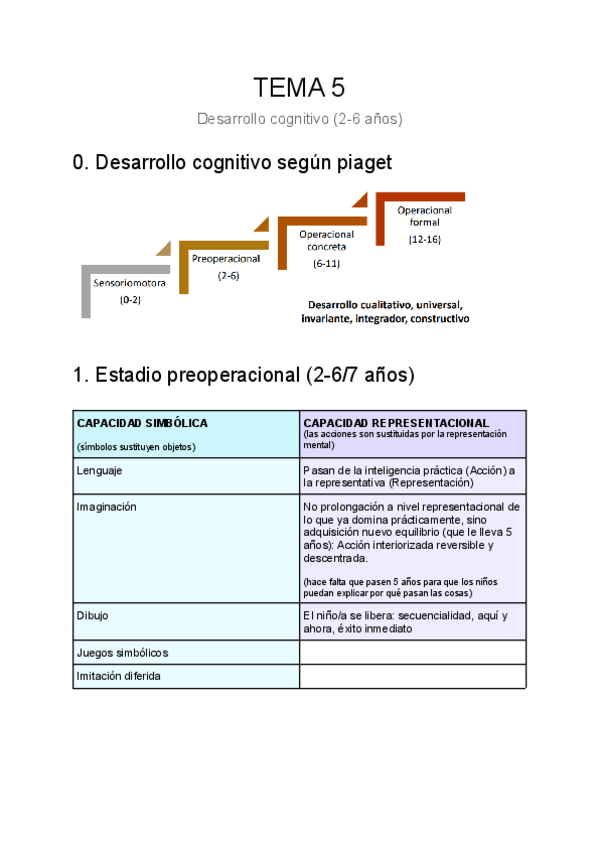 Miniatura del documento TEMA-5b.pdf