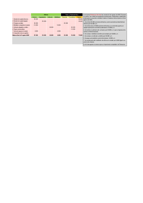 Miniatura del documento Solucion-supuesto-1-tema-1.pdf