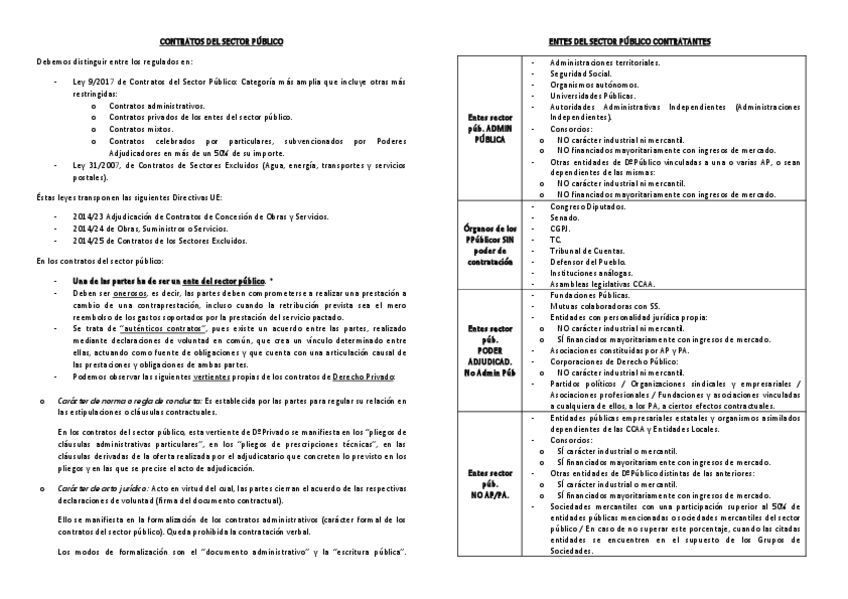 Miniatura del documento Tema-2.1.pdf