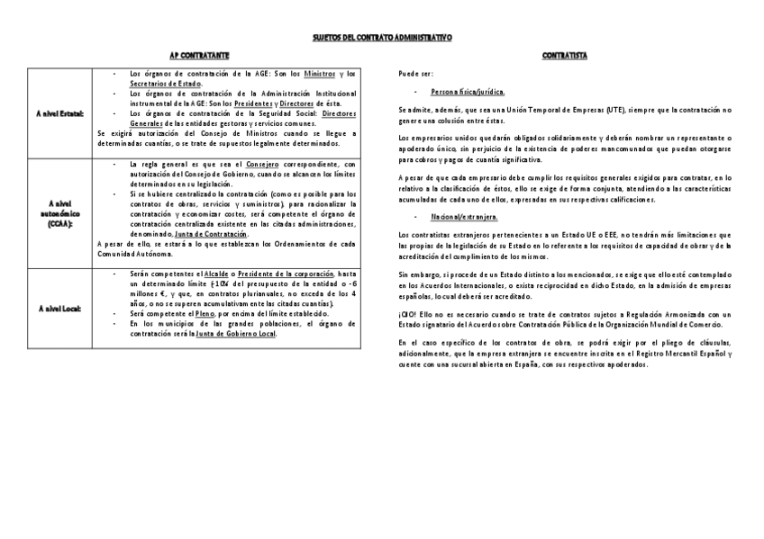 Miniatura del documento Tema-2.2.pdf