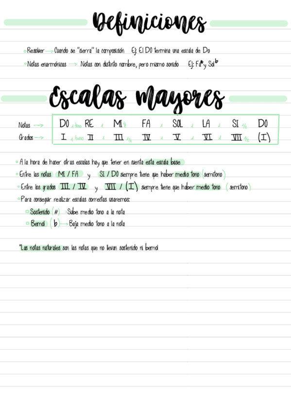 Miniatura del documento Apuntes-resumen-musica-para-examen.pdf