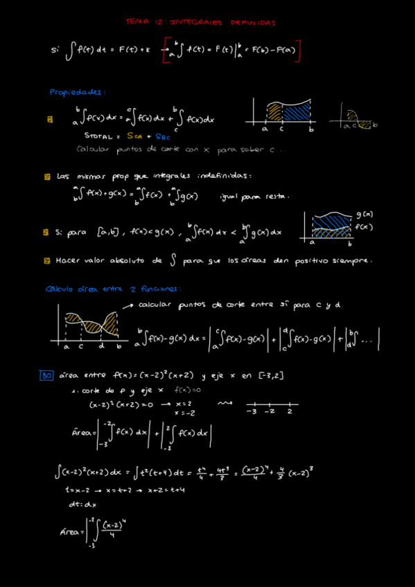 Miniatura del documento Tema-12-Integrales-Definidas.pdf