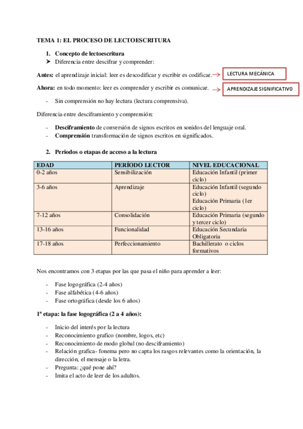 Miniatura del documento TEMA-1 Desarrollo habilidades II.pdf