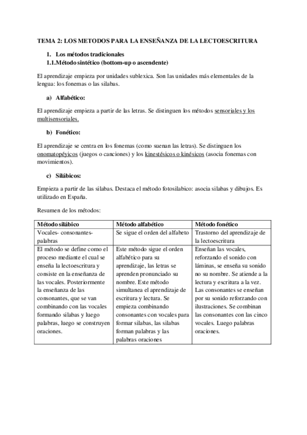 Miniatura del documento TEMA-2 Desarrollo de habilidades II.pdf