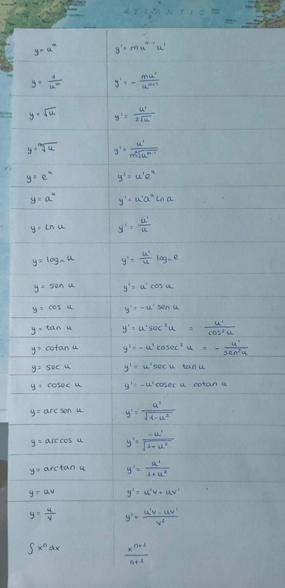 Miniatura del documento Tabla-Derivadas.pdf