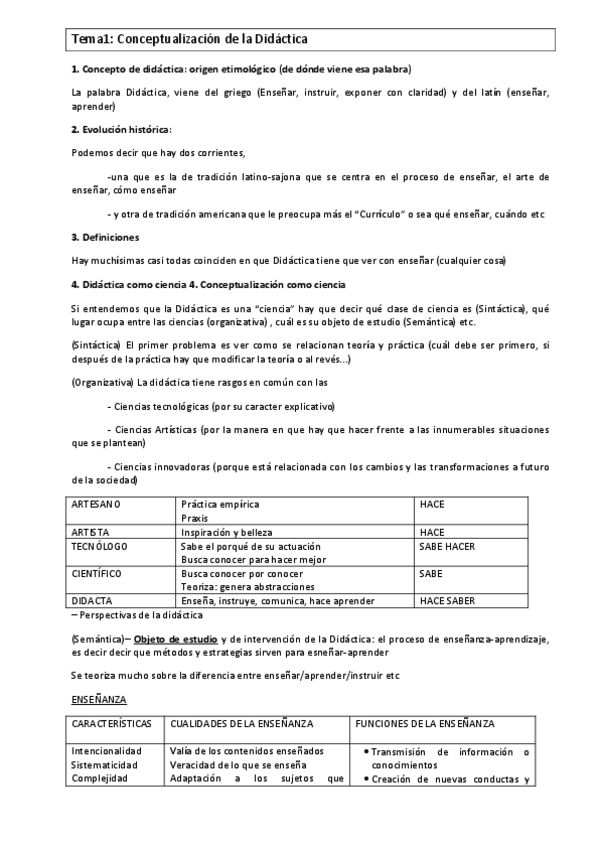 Miniatura del documento Resumen-Didactica-T1T2T3.pdf