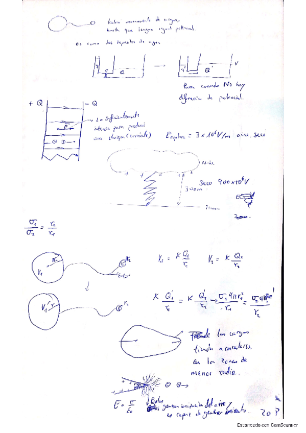Miniatura del documento tema-3-condensadores.pdf