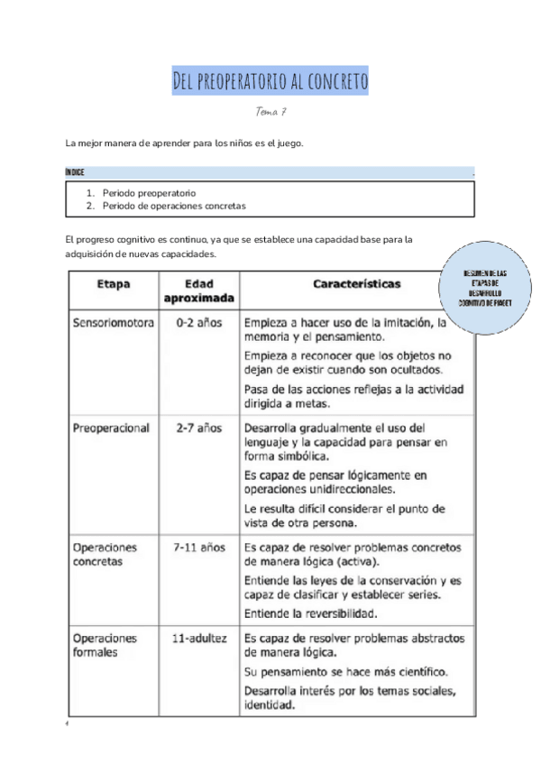 Miniatura del documento Tema-7-Psicologia-del-desarrollo.pdf