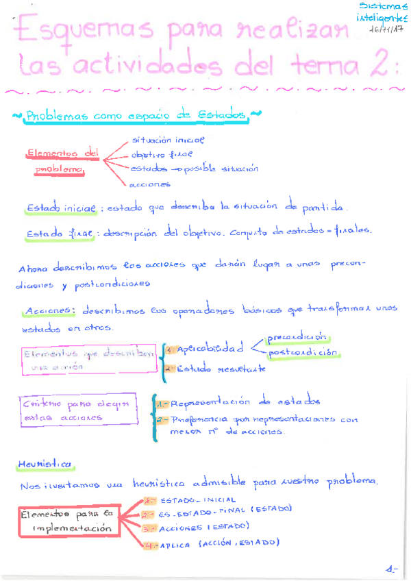Miniatura del documento PRIMER PARCIAL SI.pdf