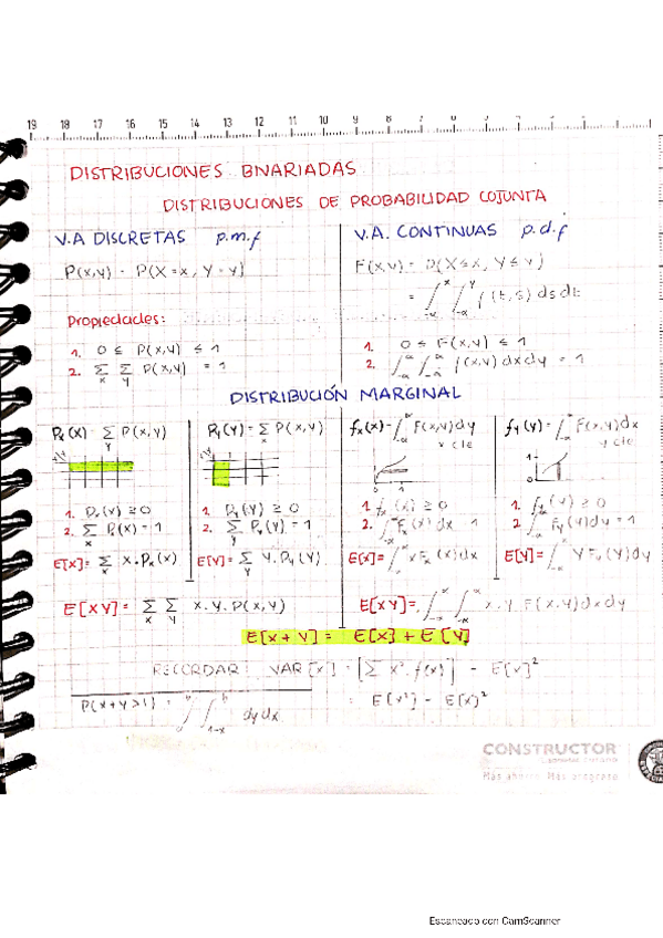 Miniatura del documento Resumen-parcial-3.pdf