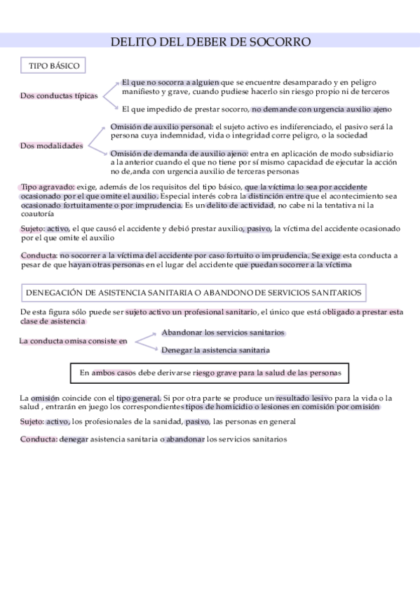 Miniatura del documento Deber-de-socorro.pdf