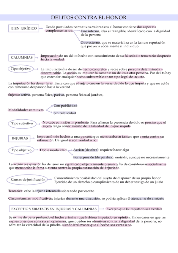 Miniatura del documento Honor.pdf