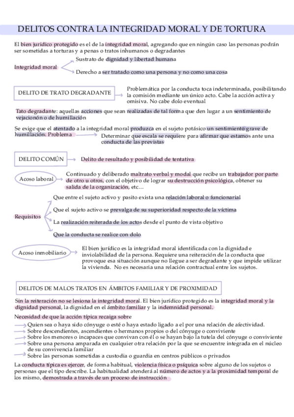 Miniatura del documento Integridad-moral.pdf