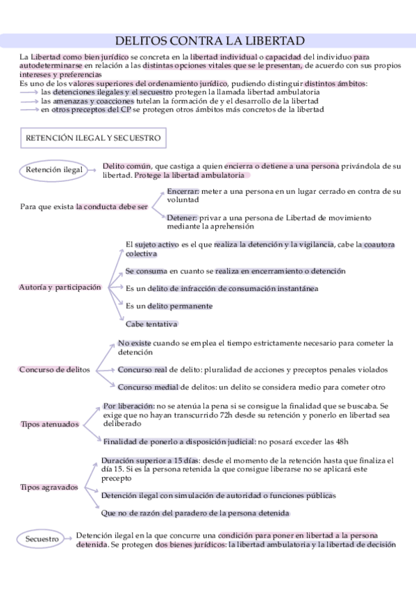 Miniatura del documento Libertad.pdf