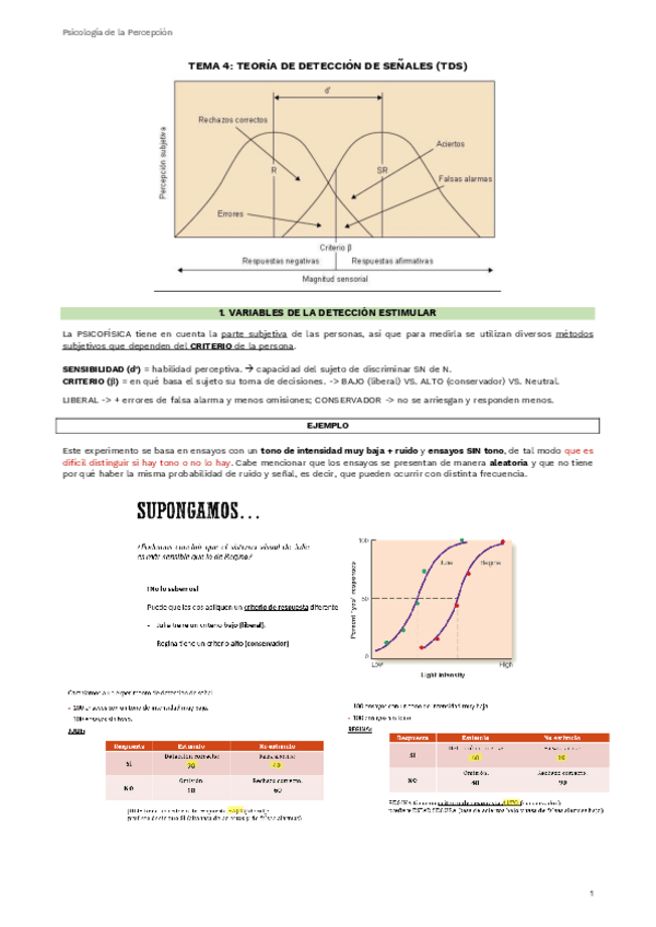 Miniatura del documento TEMA-4.-TEORIA-DE-DETECCION-DE-SENALES.pdf