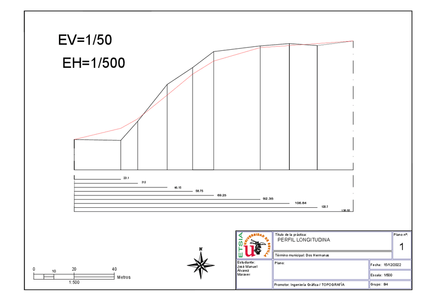 Miniatura del documento Perfil-longitudinal-A3.pdf