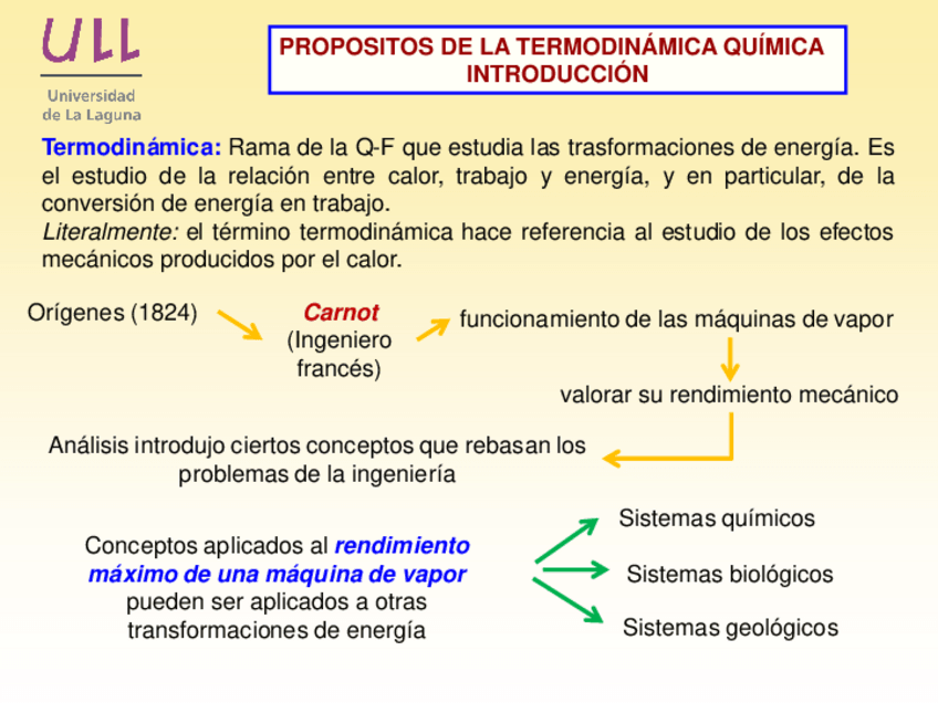 Miniatura del documento TemaI.pdf