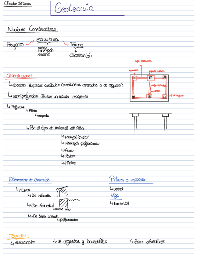 Miniatura del documento Geotecnia.pdf