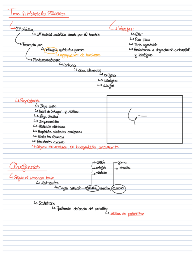 Miniatura del documento Plasticos.pdf
