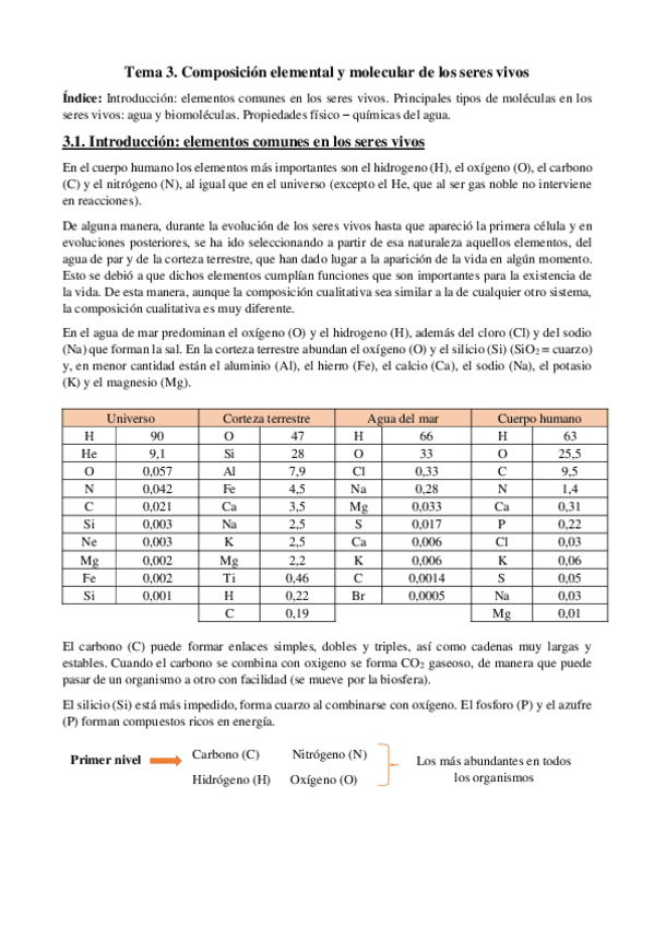 Miniatura del documento Tema-3-Compo-elemental-y-molecular-SV.pdf