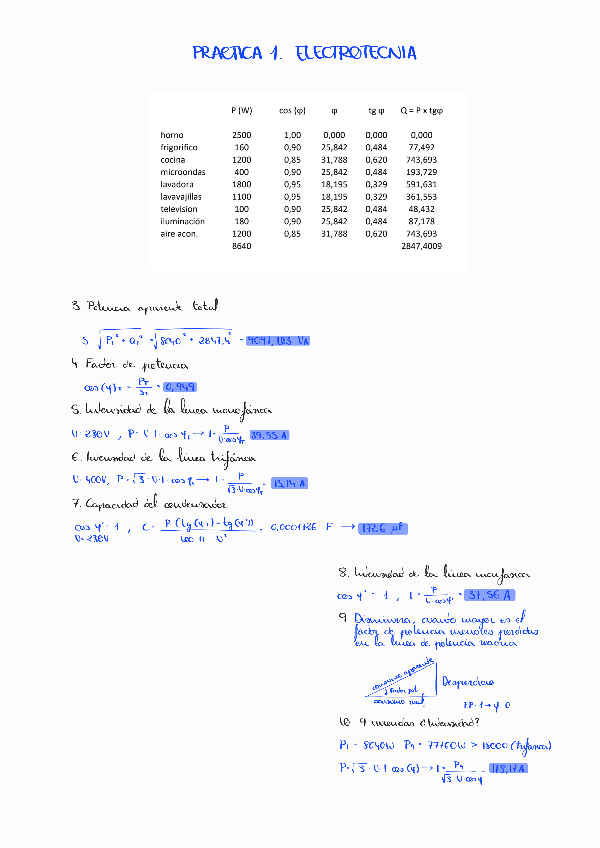 Miniatura del documento PRACTICA 1 RESUELTA ELECTROTECNIA.pdf
