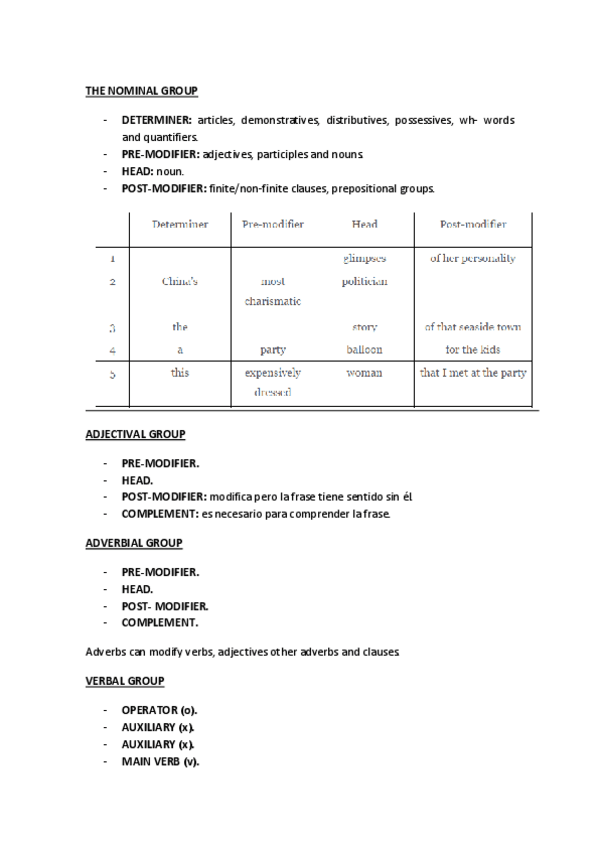 Miniatura del documento PRACTICA.pdf