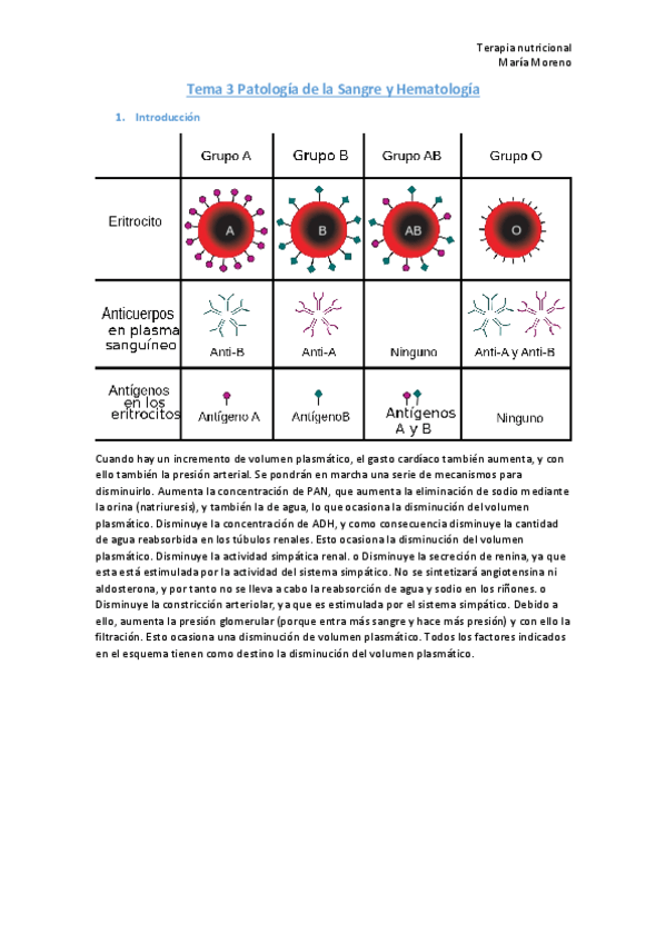 Miniatura del documento Tema-3-Patologia-de-la-Sangre-y-Hematologia.pdf