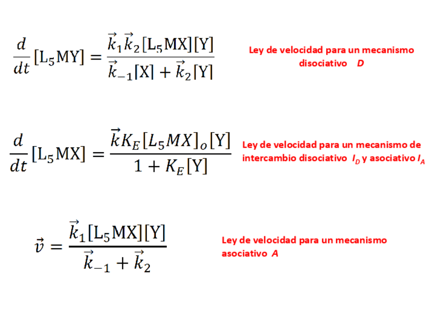 Miniatura del documento ReaccionesdesustitucinencomplejosoctadricosQumicadelacoordinacin2013.pdf